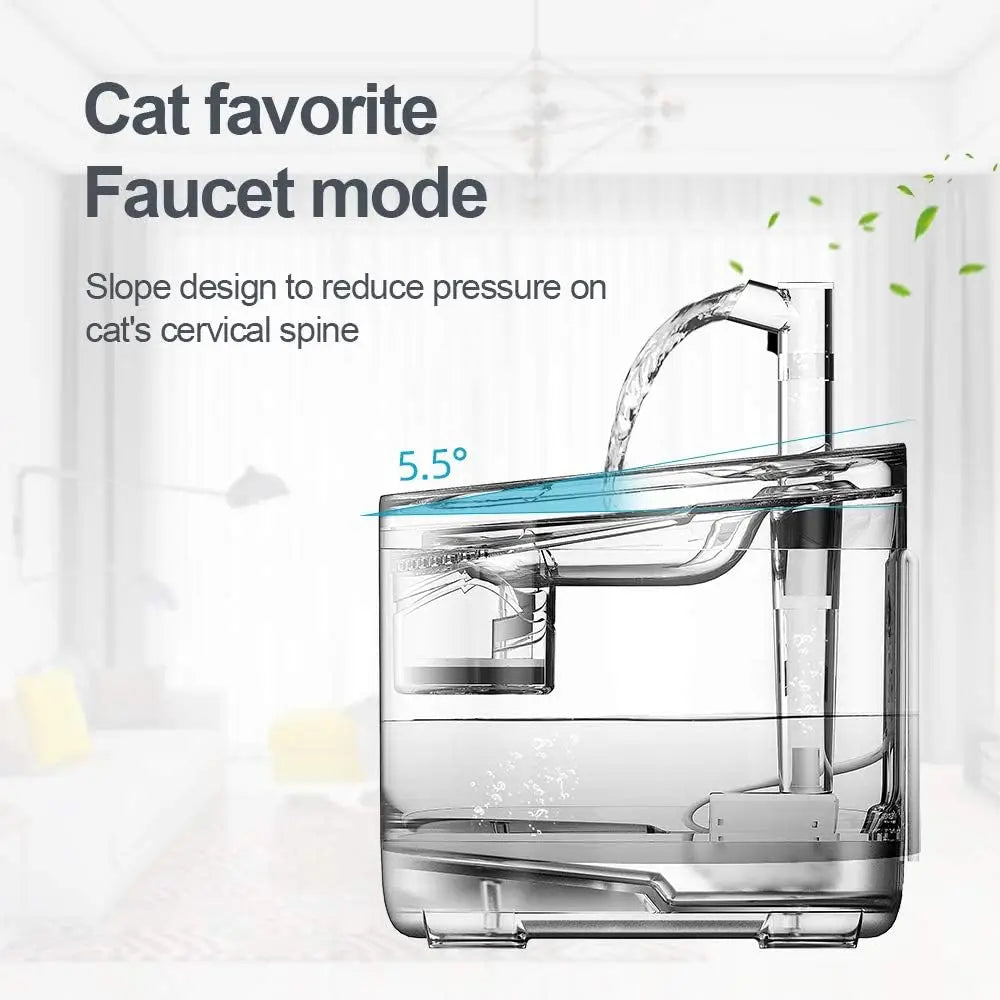 Cat Water Fountain WF050TP 1.5L
