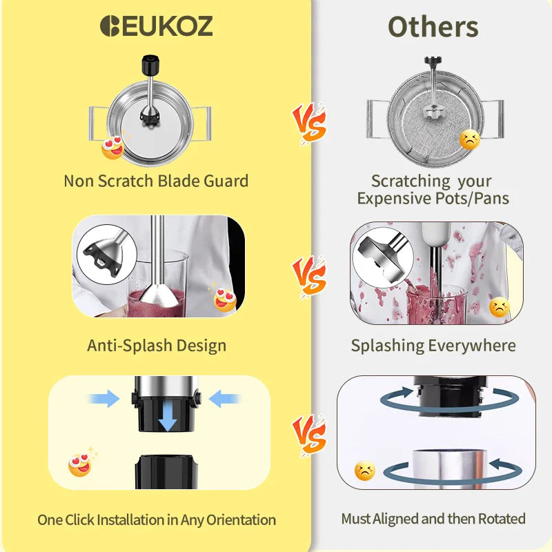 Immersion Blender 5-in-1 Handheld Blender - 1100-watt scratch-resistant blending stick for shakes, purees and smoothies