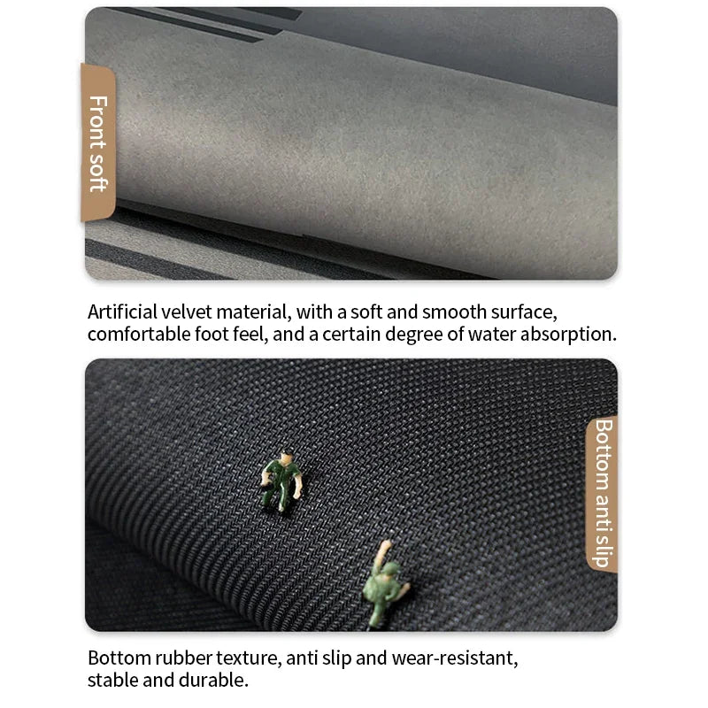 Bath Mats Nonslip Bathroom Foot Mats
