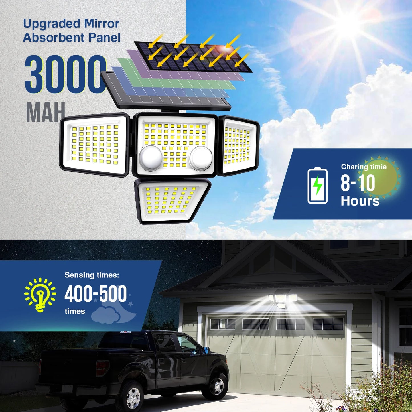 Solar Outdoor Lights